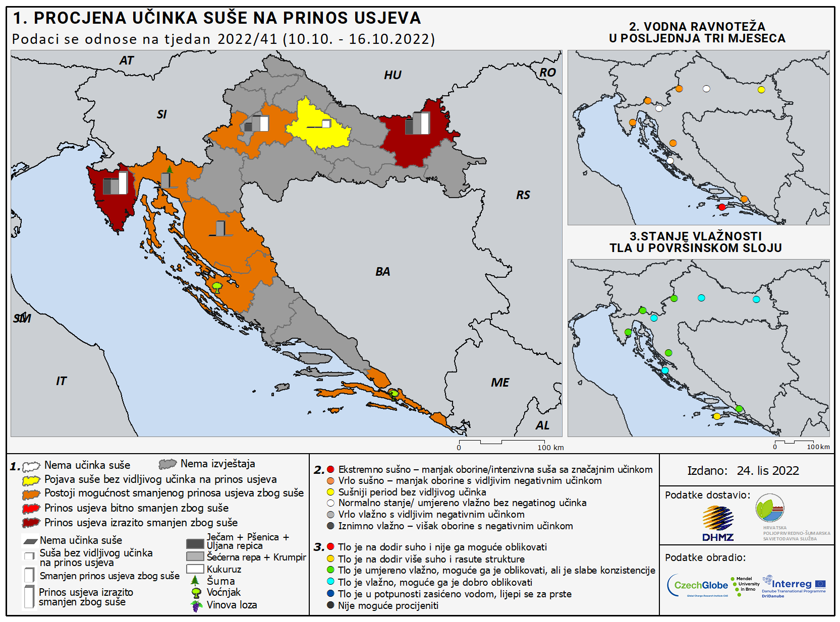 DHMZ - Croatian Meteorological and Hydrological Service