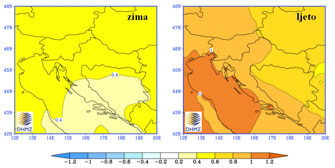 Promjena temerature na karti Hrvatske za zimu i ljeto u razdoblju 2011 - 2040