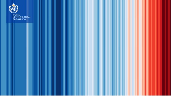 Plave i crvene pruge prikazuju porast godišnje temperature zraka u razdoblju 1901. - 2023.